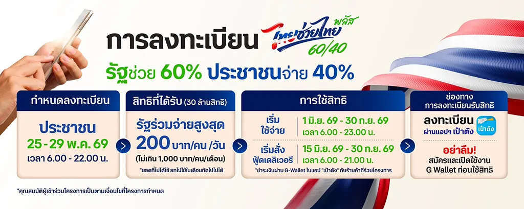 thai-plus-01 ร้านตาลอ่อน ร่วมโครงการไทยช่วยไทยพลัส เมืองเก่าเชียงใหม่